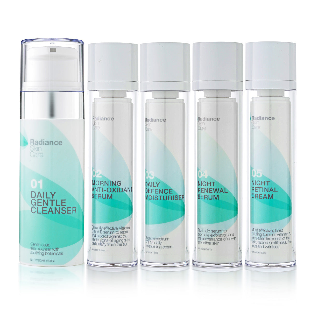 Radiance UltraCare Set 2 - Gentle Cleanser and Night Retinal Cream