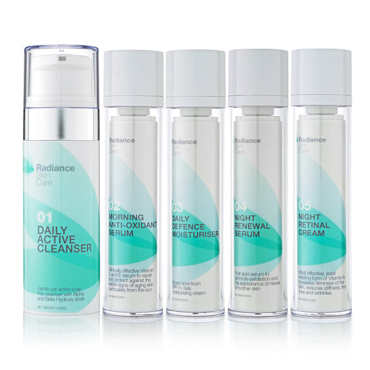 Radiance UltraCare Set 1 - Active Cleanser and Night Retinal Cream