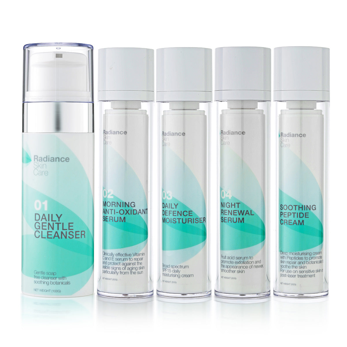 Radiance UltraCare Set 4 - Gentle Cleanser And Soothing Peptide Cream