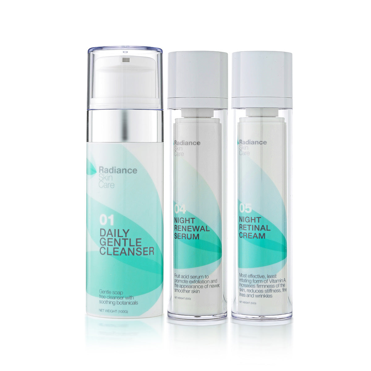 Radiance Evening Set 2 - Gentle Cleanser and Night Retinal Cream